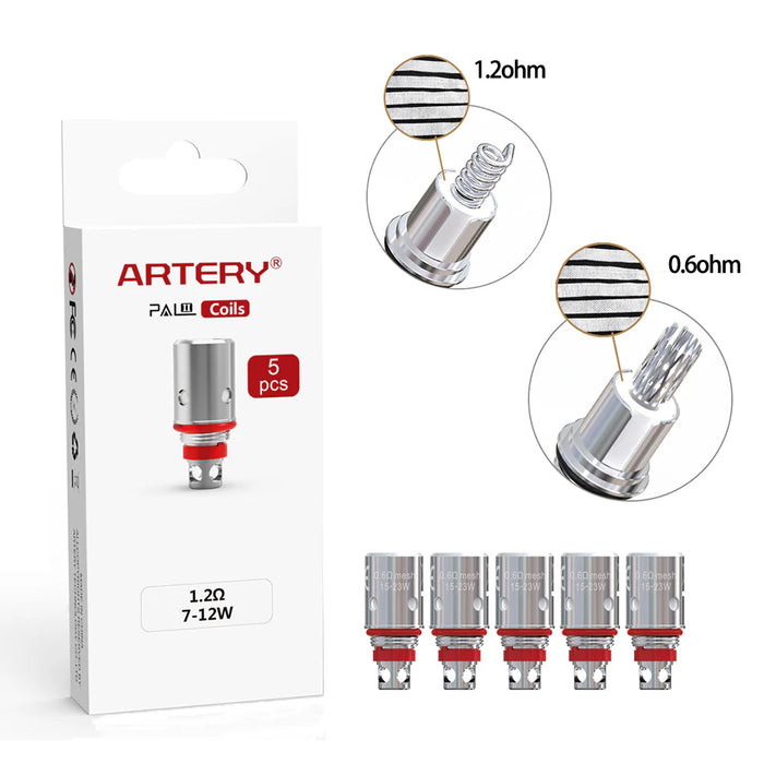 Artery Pal II Replacement Coils